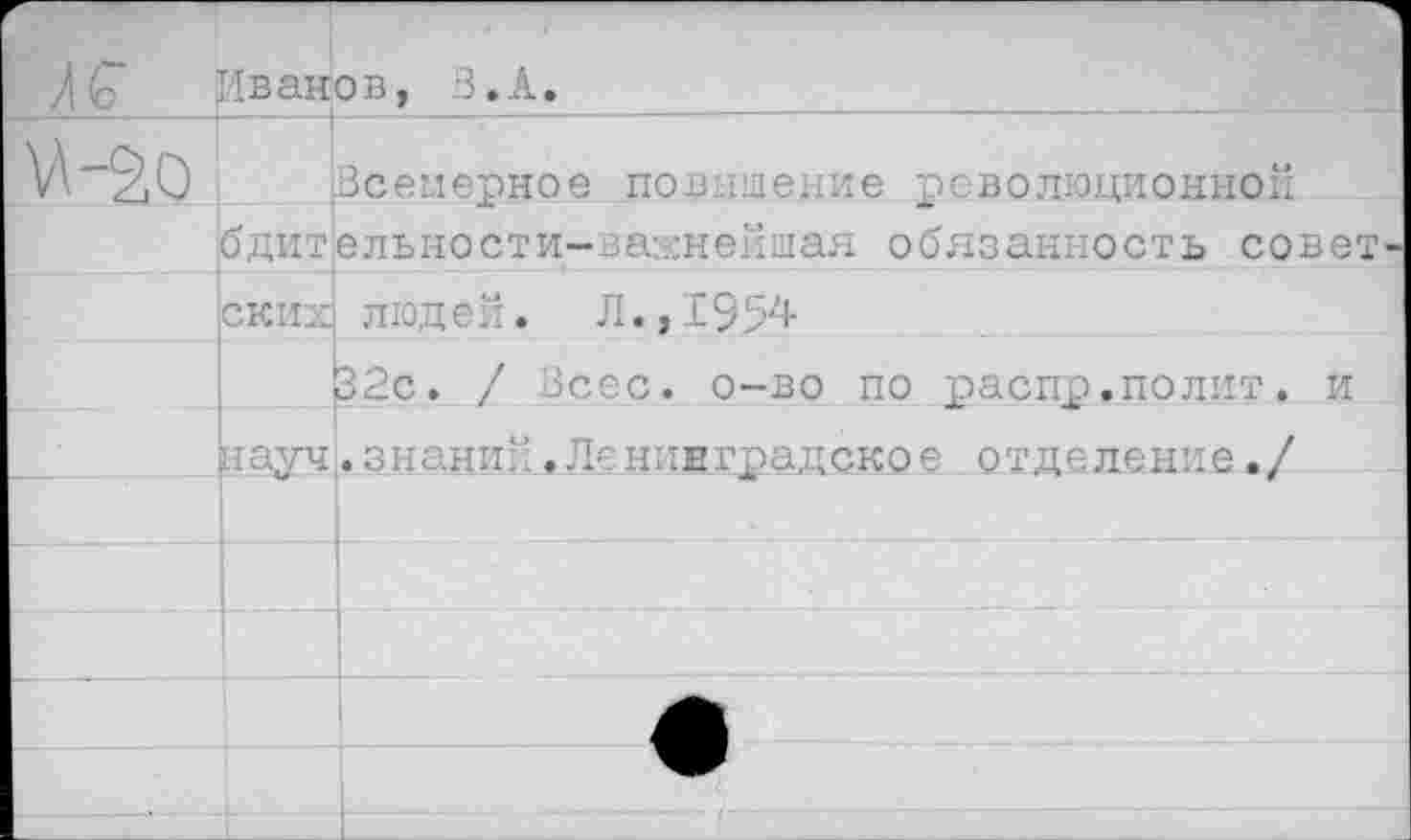 ﻿№ Иванов, 5. Л
Всемерное повышение революционной бдительности-ва:?:неншая обязанность советские
: людей. Л. ,1954-
32с. / Всес. о-во по распр.полит. и
науч
знаний.Ленинградское отделение./